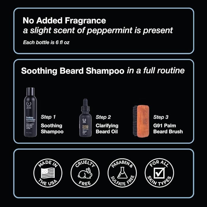 ZEUS Soothing Beard Shampoo for Men, Specialized Face & Hair Wash for Dry & Sensitive Skin, Anti-Dandruff & Itch Relief for Healthy Beard Growth (Made in USA) 6 oz.