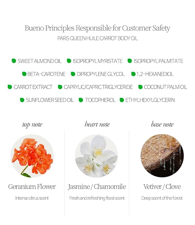 Bueno+ PARIS QUEEN HUILE CARROT BODY OIL | Hydrates & Protects Skin with Carrot Extract, Beta-Carotene | Protective Nutrition Supply Moisturizing Elasticity Dry Moisture | 6.7 Fl Oz