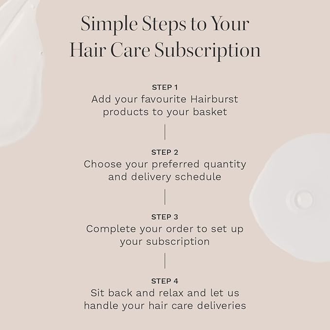 HAIR BURST Wavy & Curly Hair Conditioner - Sulfate, SLS, Paraben Free, CGM Approved - Nourishing Amino Acids, Almond Extract & Cherry Oil - Curl Enhancing, Frizz Control & Moisturising