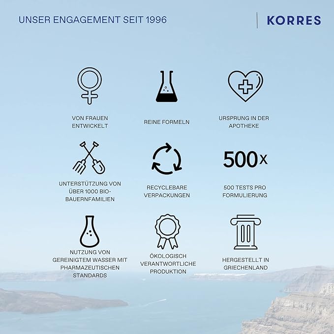 KORRES Cleanse + Hydrate Shower Gel, Mountain Pepper Bergamot & Coriander Fragrance, Foaming Body Wash with Aloe Vera & Wheat Proteins, Maintains Skin’s Natural Moisture for a Supple Feel, 8.45 Fl Oz