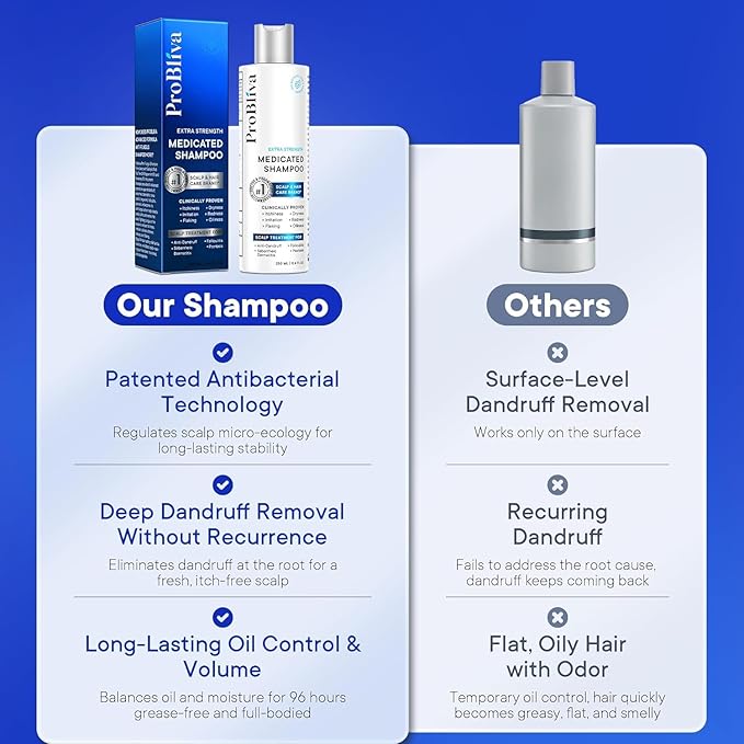 ProBliva Medicated Anti-Fungal & Dandruff Shampoo: Extra Strength Scalp Treatment for Dandruff, Folliculitis, Psoriasis, Seborrheic Dermatitis, Itchy & Dry Scalp
