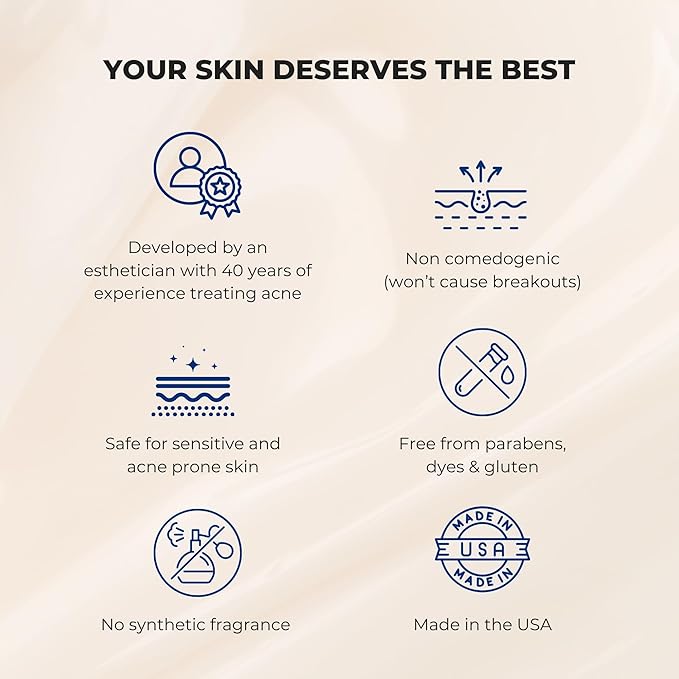 Non-Comedogenic Clear 2 Perfection Shampoo - Sulfate & Paraben-Free for Clear, Healthy Skin & Hair - Esthetician Formulated