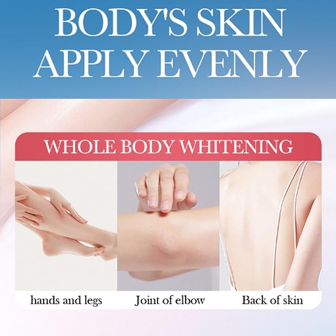 Hđť—®lly+ Niacinamide White Body Lotion, Moisturizing Body Lotion, Hydration for Dull Skin, Fast-Absorbing for Dry Skin 250ML