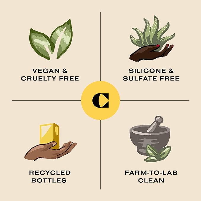 Ceremonia Papaya Scalp Scrub Exfoliating Shampoo Treatment with Papaya Enzymes Pink Salt Detox, 1.69 Fl. Oz. | 50 mL.