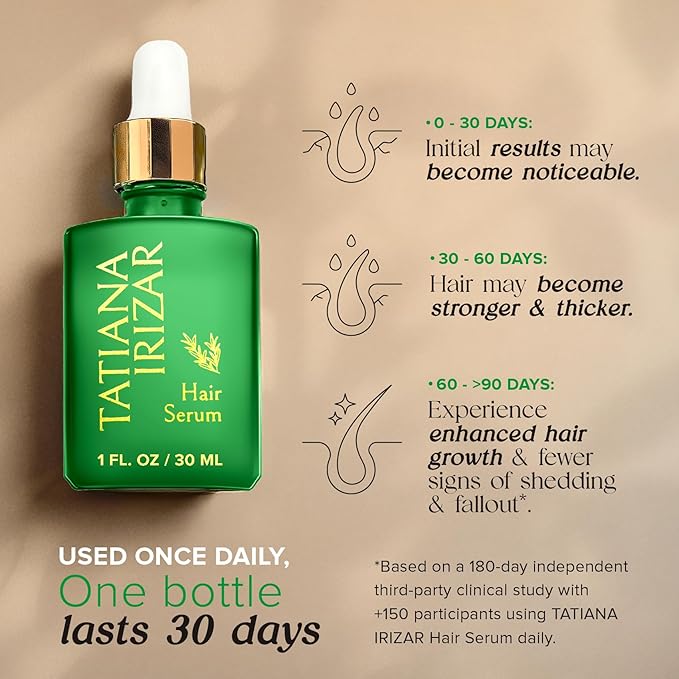 Hair Serum for Hair Growth Serum Women Made in USA - Scalp Serum for Hair Growth Non-Greasy Rosemary & Amla Hair Care - Natural 1 Fl.Oz Hair Loss Treatments for Women Regrowth Treatment