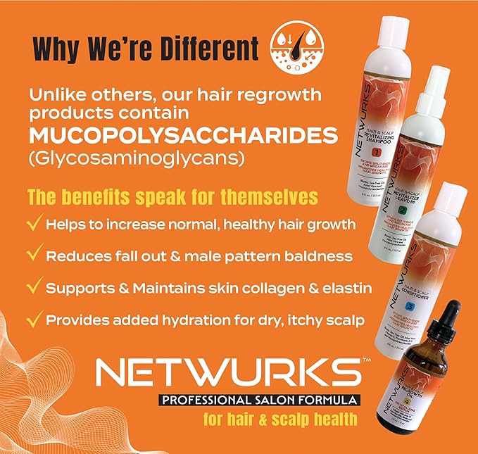 Regrowth Hair & Scalp Conditioner with Biotin, Aloe Vera, Tea Tree Oil & Mucopolysaccharides (natural polysaccharide) to Provide Shine & Volume, Detangler, 8 oz