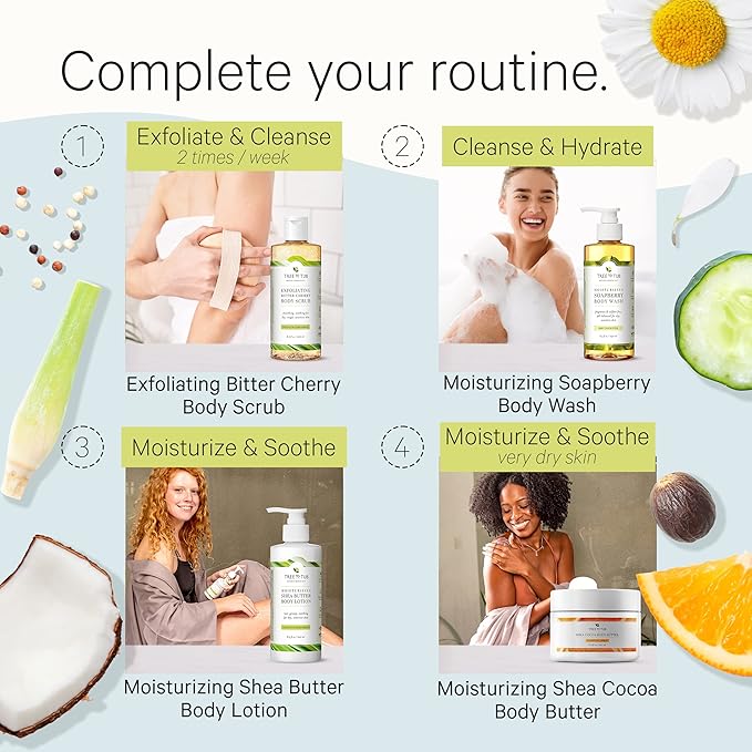 Tree to Tub Unscented Body Wash for Sensitive Skin & Dry Skin - Moisturizing pH Balanced Fragrance Free Body Wash, Hydrating Sulfate Free Body Soap for Women & Men w/Organic Shea Butter, Natural Aloe