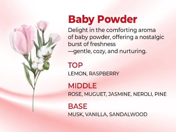 KUNDAL Korean Caffeine Scalp Shampoo [Baby Powder] – Sulfate-Free Hair Care with Menthol & Botanical Extracts – For Fuller-Looking Hair, Scalp Refresh & Strength – 16.9 Fl Oz