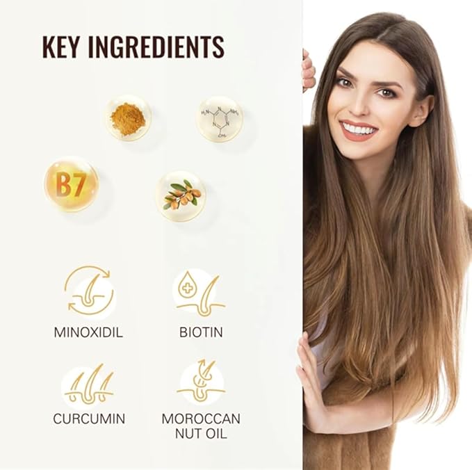 5% Biotin Serum - Enriched For Men & Women. Promotes Hair Growth & Thickness. Ideal Scalp Care For Healthier Hair - Biotin Hair Regrowth Serum - 60ml