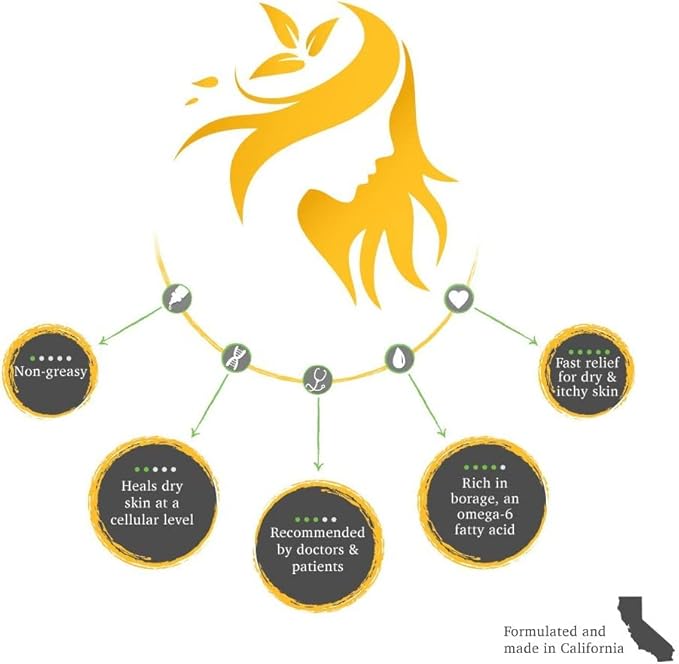 ShiKai - Yuzu Hand & Body Lotion, Plant-Based, Perfect for Daily Use, Rich in Botanical Extracts, Makes Skin Softer & More Hydrated, Formulated for Dry, Sensitive Skin, Creamy Texture (8 oz, 2-Pack)