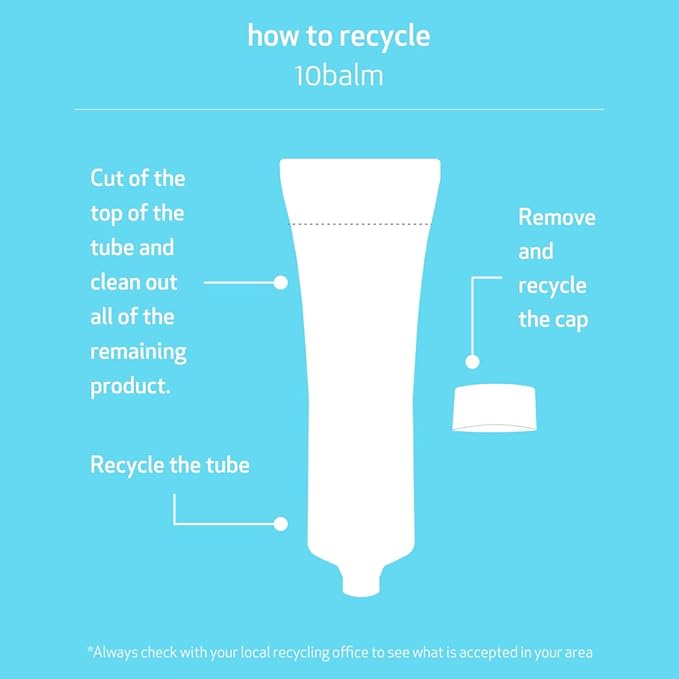 INDEED LABS 10Balm Body Lotion, Ultra Hydrating Daily Body Moisturizer for Dry Irritated Skin, Moisturizing Lotion with No Drying Alcohol, Repair and Hydrate Skin, 180ml