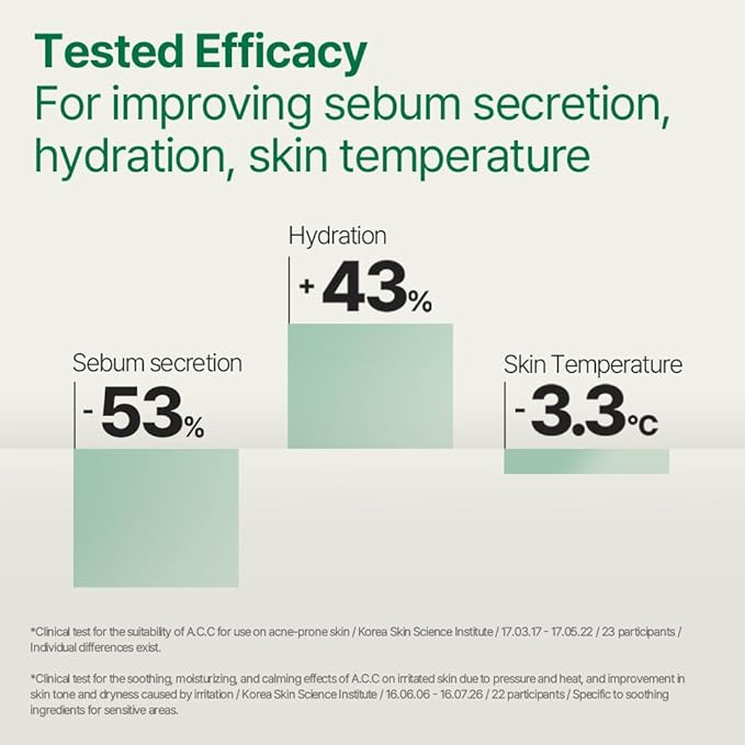 Pyunkang Yul PKY Ultimate Calming Solution Toner Pad for Sensitive Skin with Patented Ingredients, Intensely Calms & Soothes Rednes with CICA & Tea Tree, Korean Skincare (70 Pads)