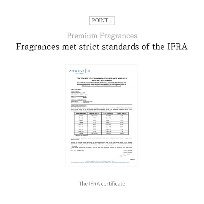 jmella IN Queen5 Shampoo Conditioner bundle with luxury frangrance- Chemical free-Made by French Perfumer