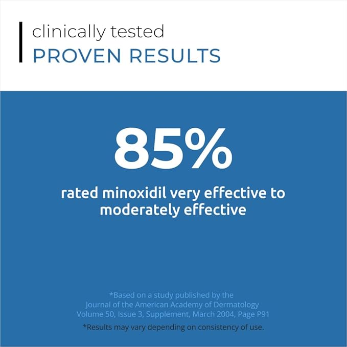 Hair Regrowth Stimulation Kit for Men| Spectral.UHP + Revita Shampoo