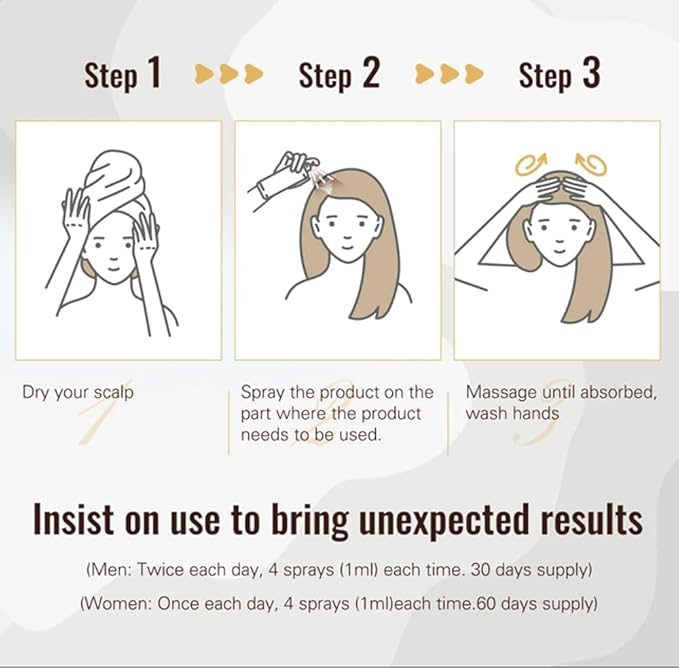 5% Biotin Serum - Enriched For Men & Women. Promotes Hair Growth & Thickness. Ideal Scalp Care For Healthier Hair - Biotin Hair Regrowth Serum - 60ml