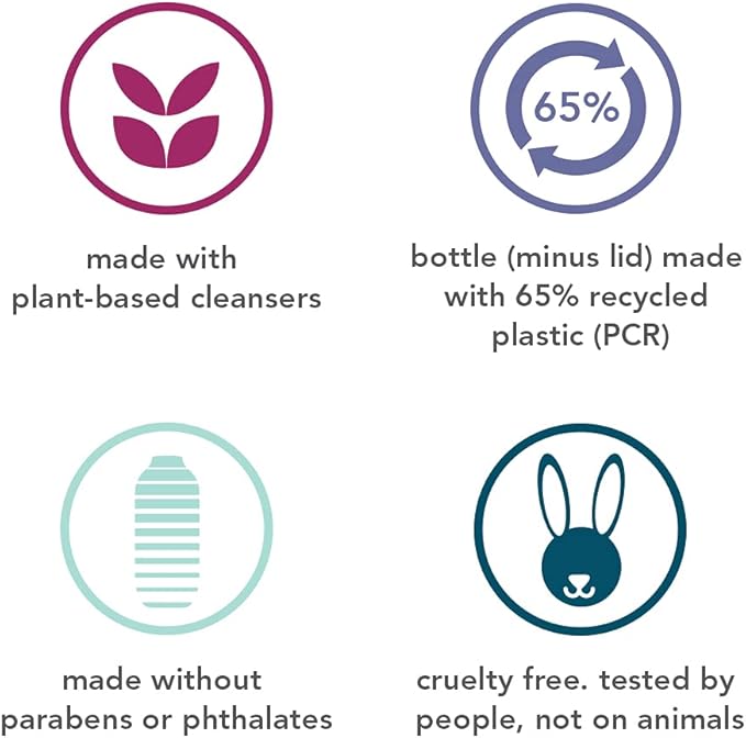 Method Body Wash, Stay Hydrated, Paraben and Phthalate Free, 18 oz (Pack of 6)