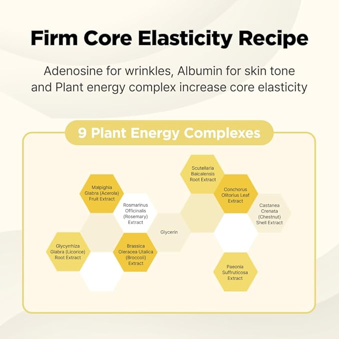 ISOI Intensive Energizing Cream Mask Pack, Premium Sheet Mask for Skin Elasticity & Firmness, Infused with High-Moisturizing & Nourishing Firming Cream, Korean Skin Care (4EA)