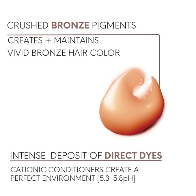 Watercolors by Tressa INTENSE METALLIC 3-in-1 Color Depositing Shampoo, Semi Permanent Hair Color, Hair Dye Shampoo for Curly, Dry, and Normal Hair, 8 fl oz - BRONZE