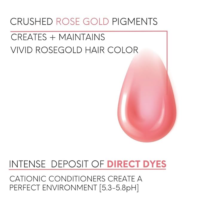 Watercolors INTENSE METALLIC Semi Permanet Color Depositing Shampoo-Sulfate & Paraben Free to Maintain & Enhance Hair Color 8 fl oz - ROSE GOLD