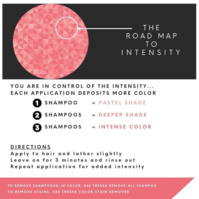 Watercolors INTENSE METALLIC Semi Permanet Color Depositing Shampoo-Sulfate & Paraben Free to Maintain & Enhance Hair Color 8 fl oz - ROSE GOLD