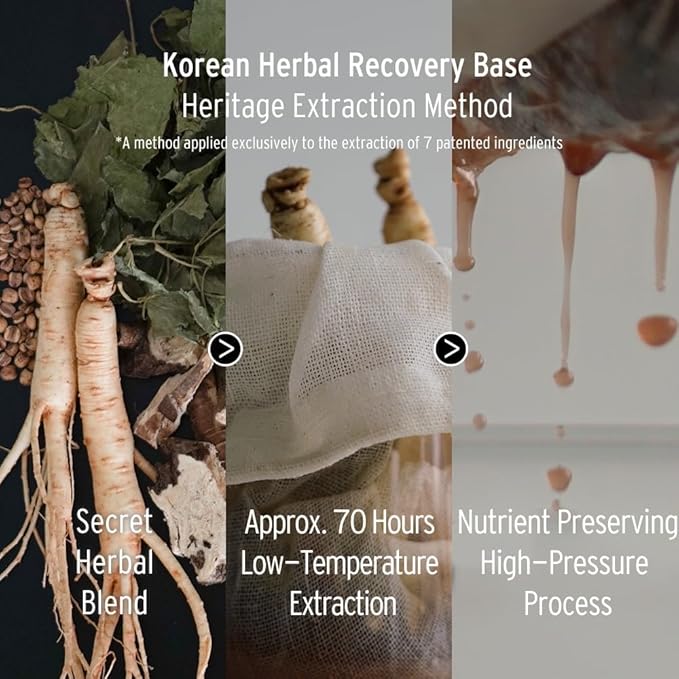 L01 Korean Root Pro Booster scalp care serum spray with Patented Traditional Herbal Composition, Copper tripeptides-1 for Follicle/Ginseng/Anti hair loss/korean skin care