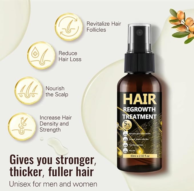 5% Biotin Serum - Enriched For Men & Women. Promotes Hair Growth & Thickness. Ideal Scalp Care For Healthier Hair - Biotin Hair Regrowth Serum - 60ml