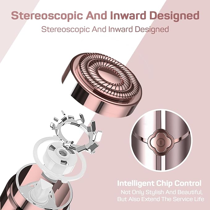 Facial Hair Removal for Women(as seen on tv), Gurelax Rechargeable Facial Hair Remover, Hair Removal Device for Face, Lip, Chin