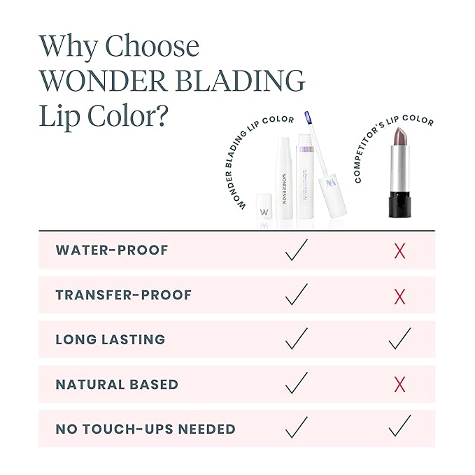 Wonderskin Wonder Blading Lip Stain Peel (Darling)