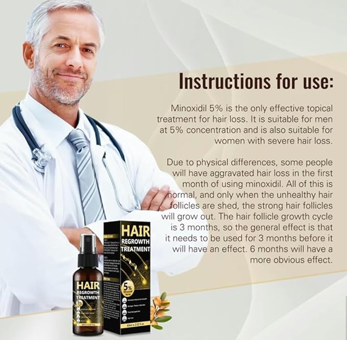 5% Biotin Serum - Enriched For Men & Women. Promotes Hair Growth & Thickness. Ideal Scalp Care For Healthier Hair - Biotin Hair Regrowth Serum - 60ml