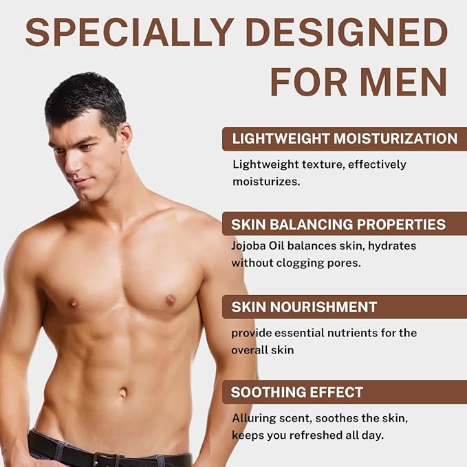 King Dragon Moisturizing Body Lotion with Sandalwood, Leather, Jojoba Oil, Shea and Mango Butter (2)