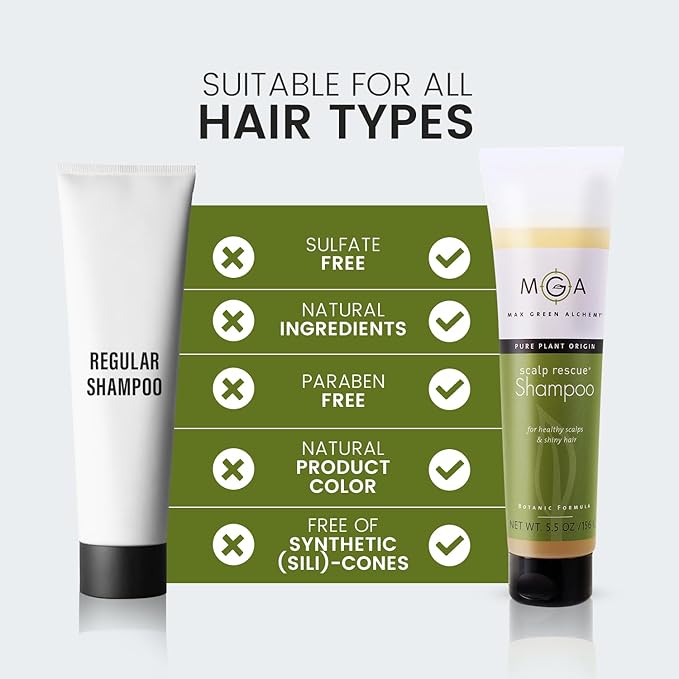 Max Green Alchemy Scalp Rescue Shampoo | No Parabens, Sulfates, PEGs or Quats. Natural Herbal Scent For All Hair Types. With Lemon Tea Tree For Healthy & Lustrous Hair. (5.5 Oz (Pack of 1))