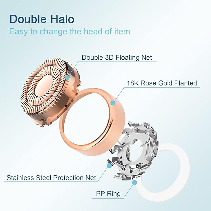 Generation 2 Replacement Heads for Flawless Finishing Touch Hair Removal Tool for Women, Double Ring Blades for Gen 2 Device Old Flawless, 6 Count