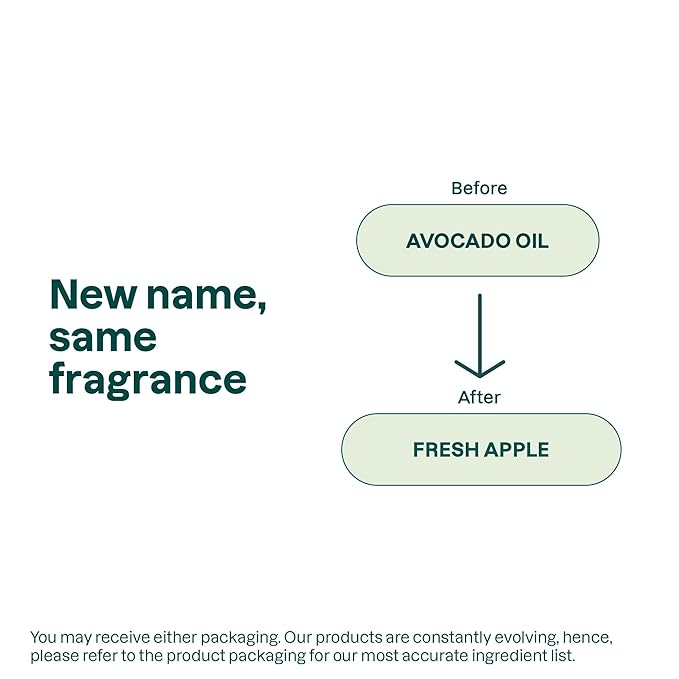 ATTITUDE Body Wash for Sensitive Skin with Oat and Avocado Oil, EWG Verified, Dermatologically Tested, Vegan, 16 Fl Oz