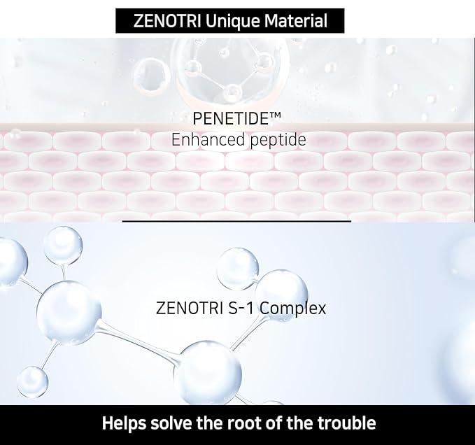 Biotin and Zinc Pyrithione Shampoo - Combats Itching, Dandruff, Seborrhoeic Dermatitis & Sebum Buildup | Scalp Care Solution | 300ml 10 oz