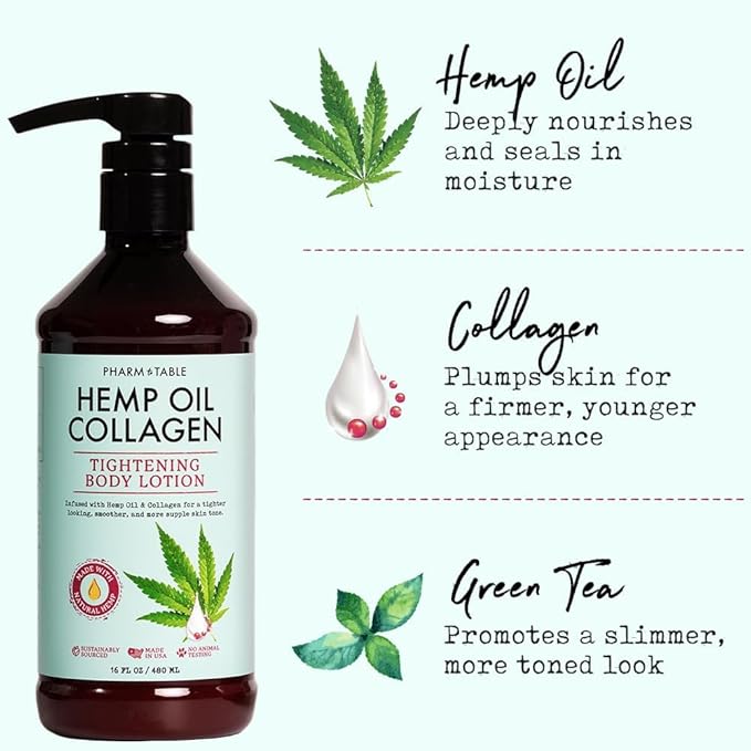Hemp Oil Collagen Tightening Body Lotion 480ml