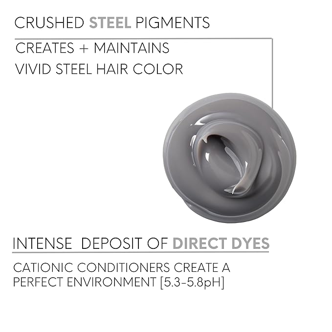 Watercolors INTENSE METALLIC Semi Permanet Color Depositing Shampoo-Sulfate & Paraben Free to Maintain & Enhance Hair Color 8 fl oz - STEEL