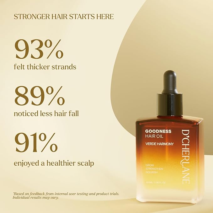 D'Cherlane Goodness Hair Oil – Hair Growth & Deep Scalp Treatment with Rosemary, Argan, Castor, & Coconut Oils For All Hair Types - Verde Harmony Edition (3.4 Fl Oz (Pack of 1))