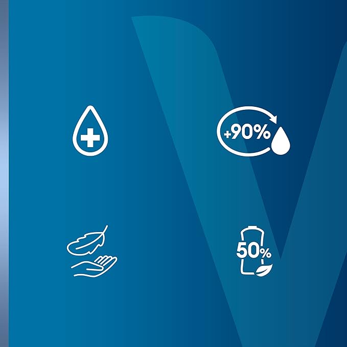 Vaseline Intensive Care Unscented Advanced Repair Body Lotion - Ultra-Hydrating with Lipids for Extremely Dry Skin, 20.3 oz, Pack of 3