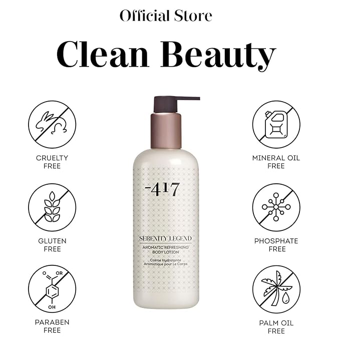 -417 Dead Sea Cosmetics Aromatic Refreshing Body Lotion - Daily Moisturizing Lotion to Nourish Dry Skin 11.83 oz