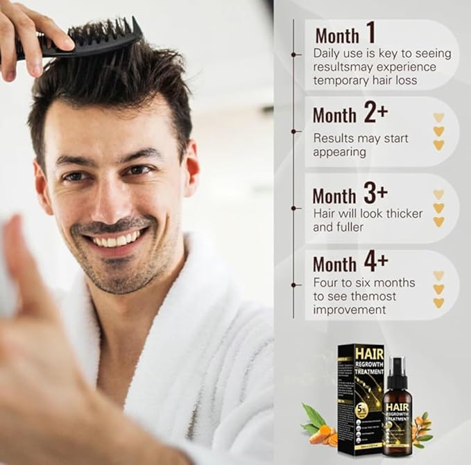 5% Biotin Serum - Enriched For Men & Women. Promotes Hair Growth & Thickness. Ideal Scalp Care For Healthier Hair - Biotin Hair Regrowth Serum - 60ml