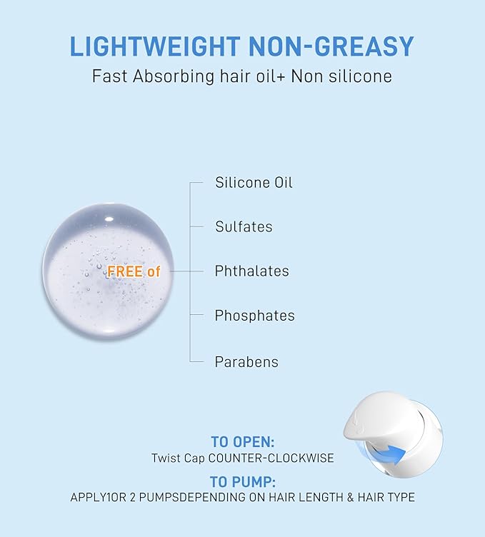 Salmon DNA PDRN Hair Oil, Deep Repair for Dry, Damaged Hair, Heat Protectant for Frizz Control, Smoothness & Shine, Lightweight Argan, Jojoba & Squalane Oil, Fragrance-Free,2.03 fl.oz