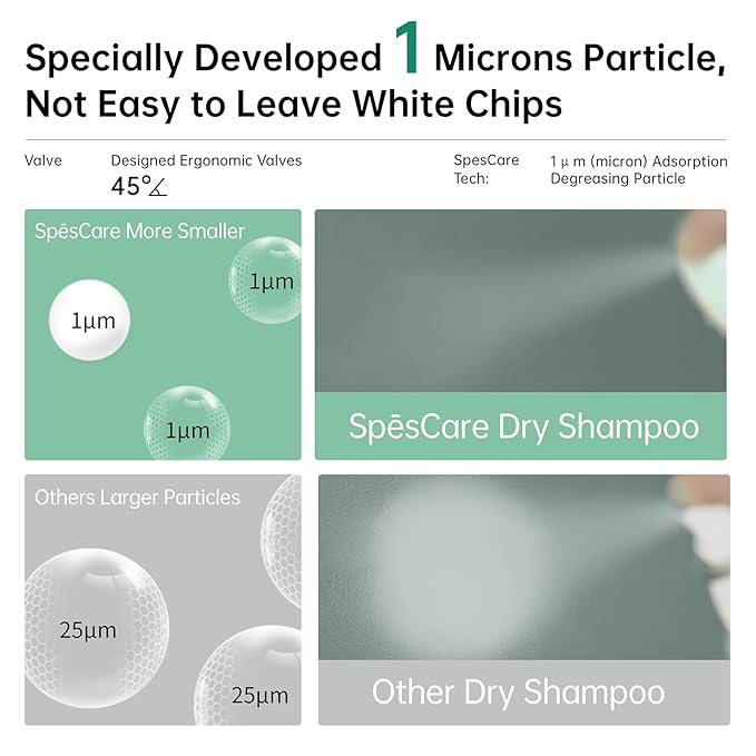 Dry Shampoo Spray, Sweet Grapefruit, 3.95 oz (Green)