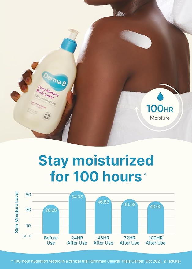 Derma B | Daily Moisture Body Lotion | Body Cream for Dry Skin | Long-Lasting Body Moisturizer for Sensitive Skin | Woody & Powdery Scented | Skincare with Panthenol, Shea Butter | 13.5 fl oz (400ml)