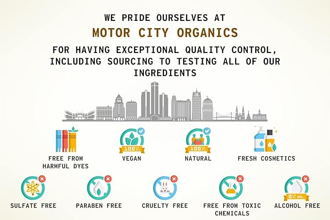 Motor City Organics' Turmeric Citrus Grove. Body Lotion – 10.2 Oz Bottle