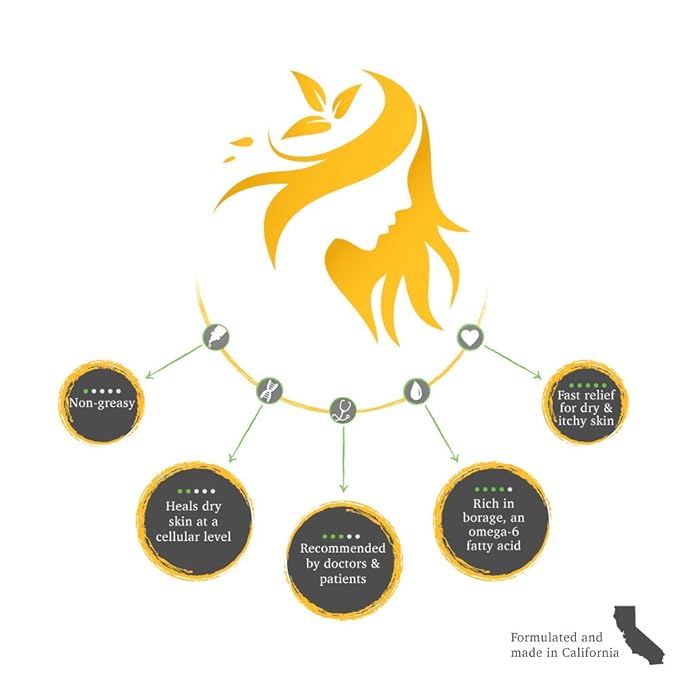 ShiKai Yuzu Hand & Body Lotion (8oz, Pack of 4) | Daily Moisturizing Skincare for Dry and Cracked Hands | With Aloe Vera & Vitamin E