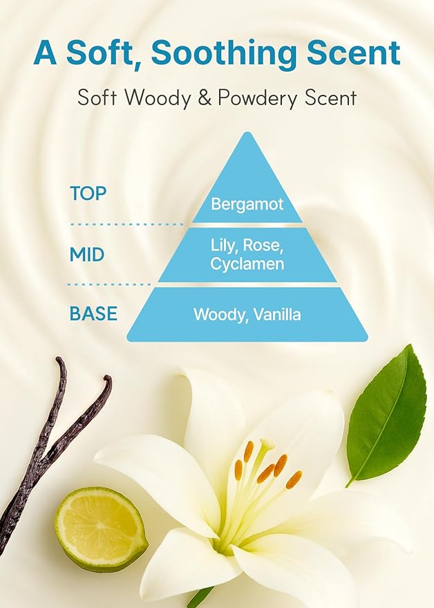 Derma B | Daily Moisture Body Lotion | Body Cream for Dry Skin | Long-Lasting Body Moisturizer for Sensitive Skin | Woody & Powdery Scented | Skincare with Panthenol, Shea Butter | 13.5 fl oz (400ml)