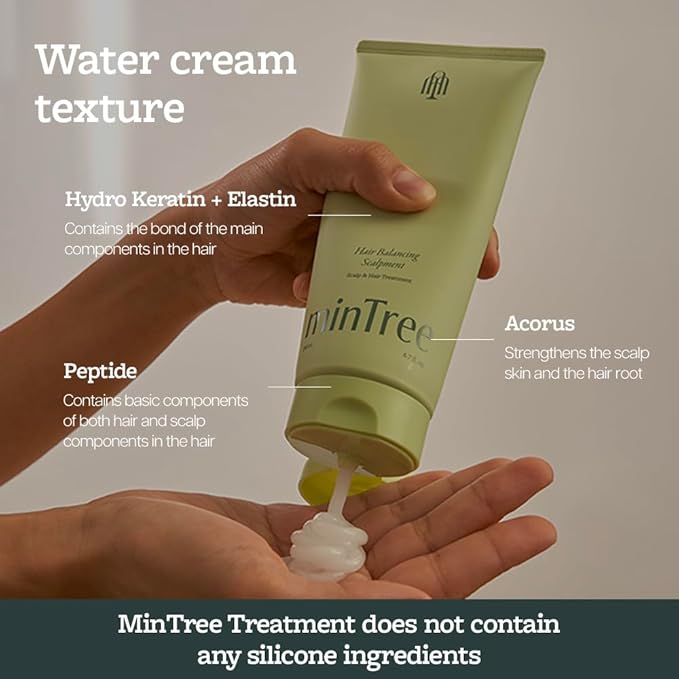 Hair & Scalp Treatment 200ml / 6.7 fl oz/Hair Mask/Scalp Soothing/Alleviate Hair Loss/Paraben, Cruelty & Silicone Oil Free