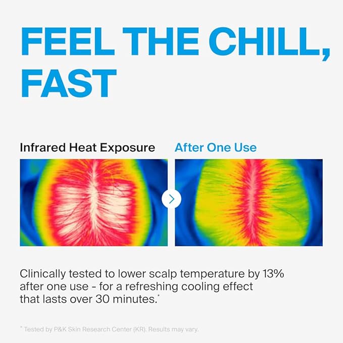 Dr.FORHAIR Folligen Deep Clean Cooling Shampoo | Korean Hair Care | Clarifying & Cooling Scalp Shampoo, Anti Dandruff | For Hair Thickening & Fuller Looking, 16.91 fl oz