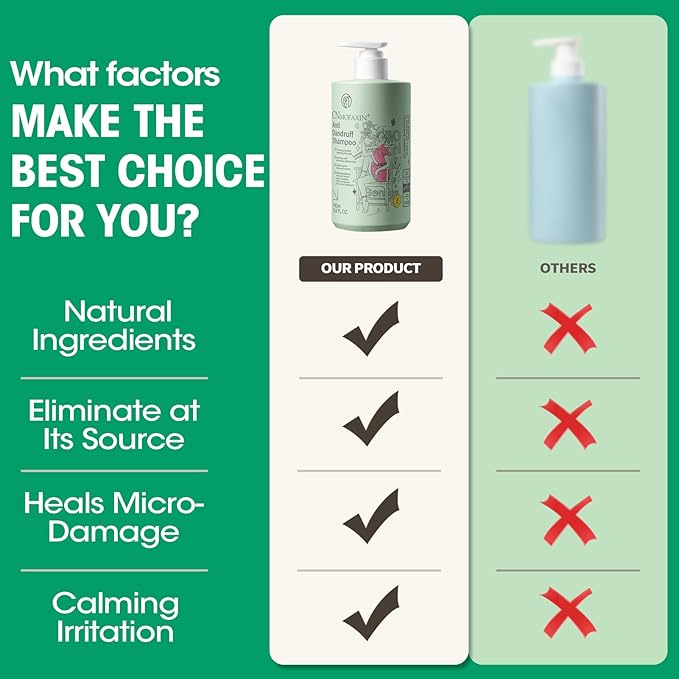 Anti Dandruff Shampoo - Scalp Deep Cleansing, Excess Sebum Care, Natural Ingredients - For Women & Men, Soothes Itchy, Dry Scalp, 16.8 fl.oz