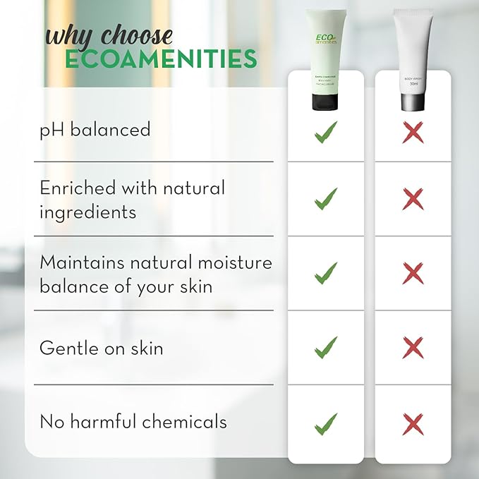 ECO amenities Body Wash Tubes - 1 fl oz, Pack of 72 - Green Tea Travel Toiletries & Exfoliating Shower Gel - Liquid Soap Body Wash - Cruelty-Free Bulk Toiletries